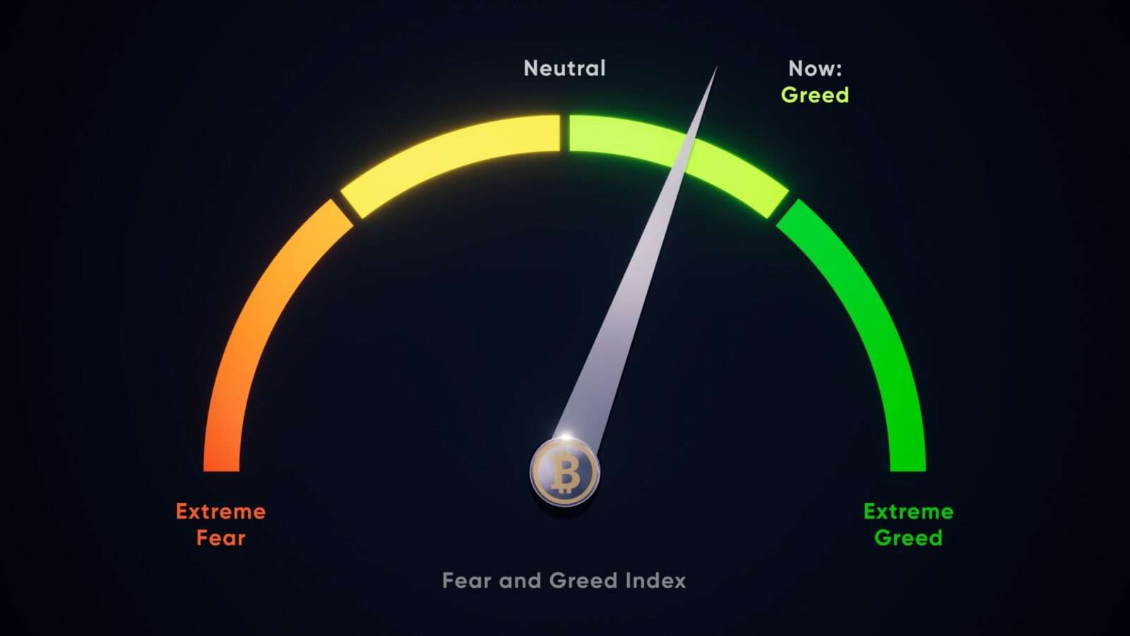 미디어가 부추기는 주식시장 극단적 전망에 숨겨진 트릭과 초보투자자 대처법