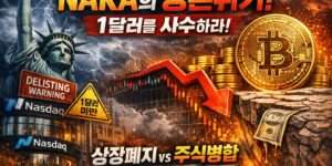 나스닥 상장 폐지 경고와 나카모토(NAKA)1달러의 사투