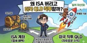 연 2천만 원 투자자도 외면하는 ISA의 진실