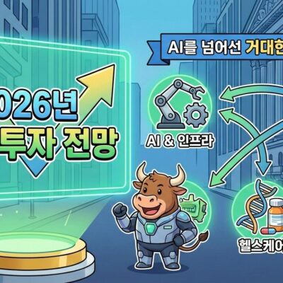 2026년 월가 투자 전망