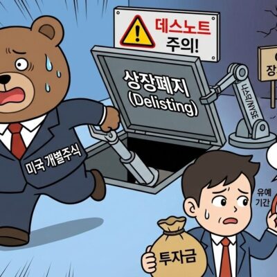 미국 주식 상장폐지 조건과 1달러 룰 및 투자자 자산 보호 대응 전략