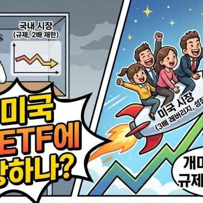 국내 레버리지 시장 외면하는 개인들, 왜 미국 3배 ETF에 열광하나?
