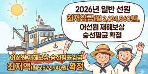 2026년 선원 최저임금, 재해보상 승선평균임금 얼마로 책정되었나?