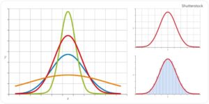 정규분포의 함정과 꼬리의 공포