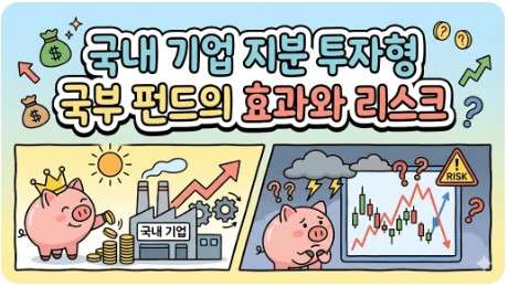 한국형 테마섹 국부펀드 도입: 국내 기업 투자와 경제 성장의 새로운 동력 분석