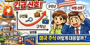 베버리지 곡선이 보내는 긴급 신호