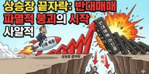 상승장 끝자락의 신용융자 폭증과 반대매매