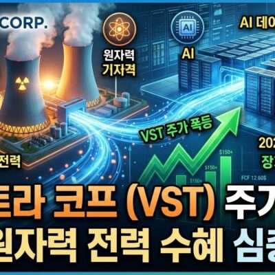 비스트라코프주가전망