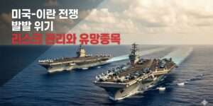 미국-이란 전쟁 발발 위기 리스크 관리와 유먕종목