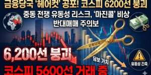 금융당국 헤어컷 공포!