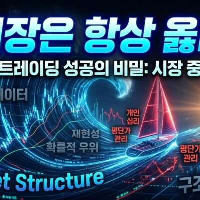 시스템트레이딩 성공의 비밀: 시장중심사고