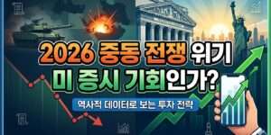 중동전쟁위기 미 증시 기회인가?