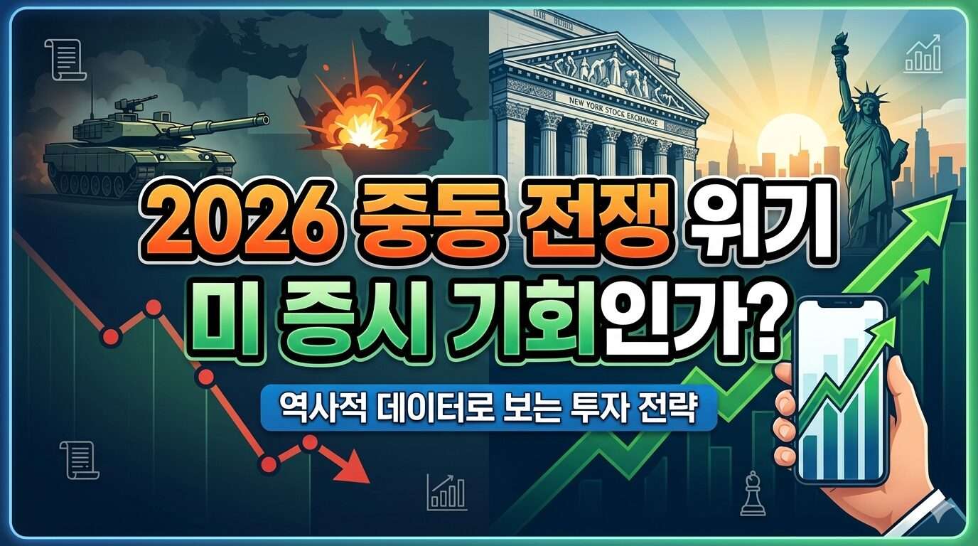 중동전쟁위기 미 증시 기회인가?