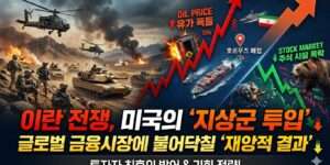 이란전쟁, 미국의 지상군 투입 대응 전략