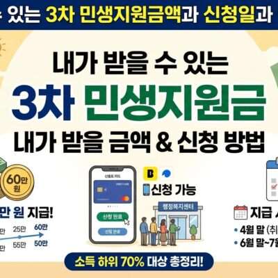 내가 받을 수 있는 3차 민생지원금
