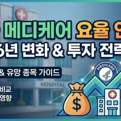 미국 메디케어 요율 인상