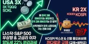 TQQQ로 향하는 이유