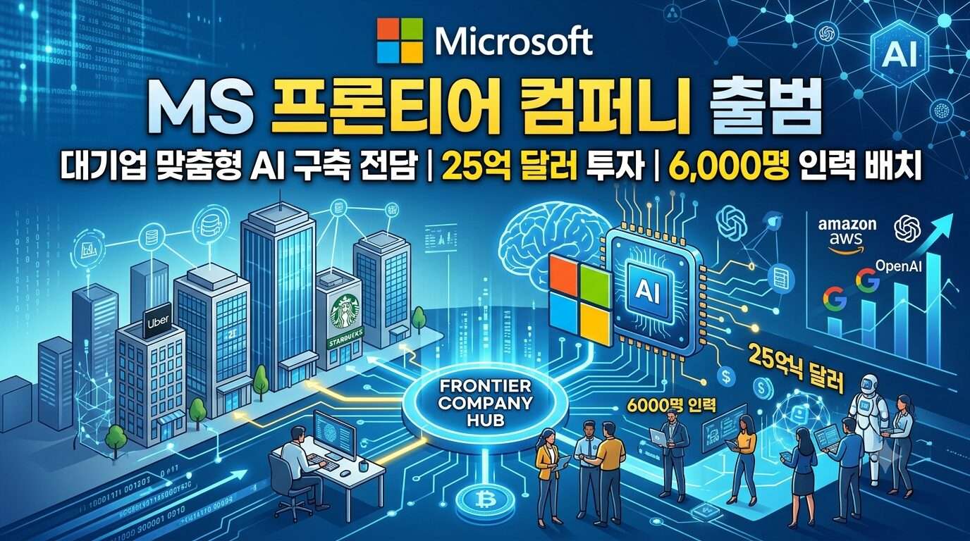 MS 프론티어 컴퍼니 출범