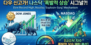 다우지수 신고가 경신 속 나스닥 폭발적 상승 시그널